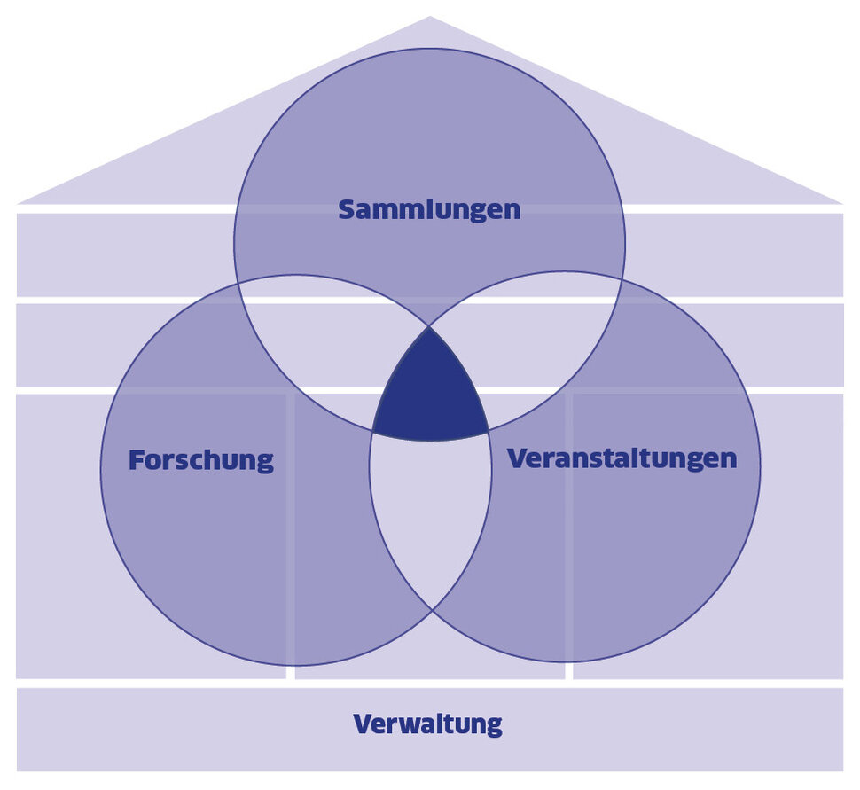 (öffnet Vergrößerung des Bildes)